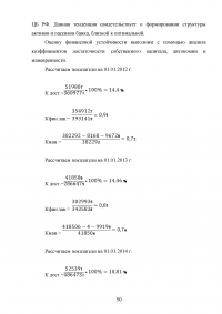 Эффективное управление собственным капиталом коммерческого банка / на примере КБ Ренессанс Кредит Образец 78448