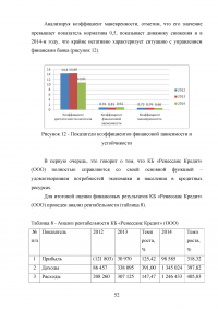 Эффективное управление собственным капиталом коммерческого банка / на примере КБ Ренессанс Кредит Образец 78450