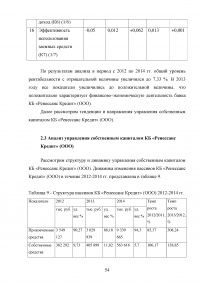 Эффективное управление собственным капиталом коммерческого банка / на примере КБ Ренессанс Кредит Образец 78452