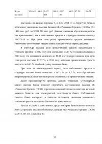 Эффективное управление собственным капиталом коммерческого банка / на примере КБ Ренессанс Кредит Образец 78453