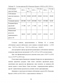 Эффективное управление собственным капиталом коммерческого банка / на примере КБ Ренессанс Кредит Образец 78454