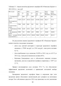 Эффективное управление собственным капиталом коммерческого банка / на примере КБ Ренессанс Кредит Образец 78458