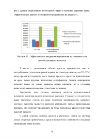 Эффективное управление собственным капиталом коммерческого банка / на примере КБ Ренессанс Кредит Образец 78471