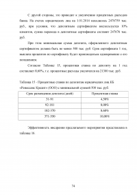 Эффективное управление собственным капиталом коммерческого банка / на примере КБ Ренессанс Кредит Образец 78472