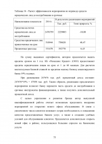 Эффективное управление собственным капиталом коммерческого банка / на примере КБ Ренессанс Кредит Образец 78473