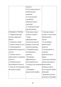 Эффективное управление собственным капиталом коммерческого банка / на примере КБ Ренессанс Кредит Образец 78487