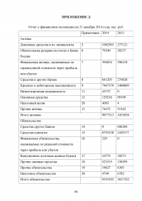 Эффективное управление собственным капиталом коммерческого банка / на примере КБ Ренессанс Кредит Образец 78492