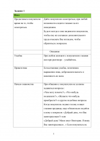 Сервисная политика, 4 задания / РФЭИ Образец 77528