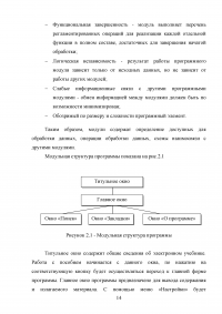 Разработка электронного учебника по теме «Среда разработки Delphi» Образец 77248