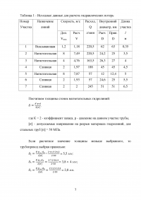 Расчет магистралей гидравлических приводов машин и механизмов Образец 78223