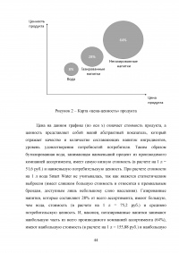 Формирование ценовой политики / на примере ООО «Кока-Кола ЭйчБиСи Евразия» Образец 78352