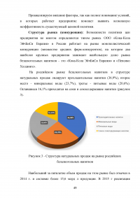 Формирование ценовой политики / на примере ООО «Кока-Кола ЭйчБиСи Евразия» Образец 78357