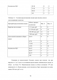 Формирование ценовой политики / на примере ООО «Кока-Кола ЭйчБиСи Евразия» Образец 78364