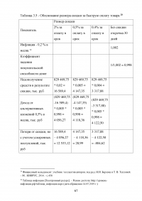 Формирование ценовой политики / на примере ООО «Кока-Кола ЭйчБиСи Евразия» Образец 78375