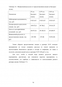 Формирование ценовой политики / на примере ООО «Кока-Кола ЭйчБиСи Евразия» Образец 78378