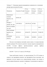 Формирование ценовой политики / на примере ООО «Кока-Кола ЭйчБиСи Евразия» Образец 78379