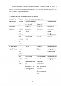 Совершенствование системы профессиональной подготовки бортпроводников Образец 78285