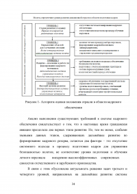 Совершенствование системы профессиональной подготовки бортпроводников Образец 78296