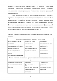 Совершенствование системы профессиональной подготовки бортпроводников Образец 78298