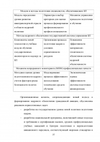 Совершенствование системы профессиональной подготовки бортпроводников Образец 78299