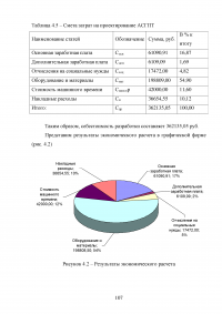 Система автоматического пожаротушения Образец 78085