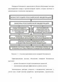 Система автоматического пожаротушения Образец 77989