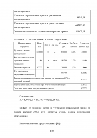 Система автоматического пожаротушения Образец 78088