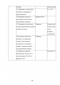 Система автоматического пожаротушения Образец 78117