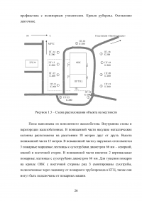 Система автоматического пожаротушения Образец 78004