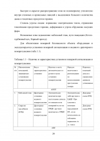 Система автоматического пожаротушения Образец 78007