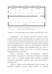 Система автоматического пожаротушения Образец 78009