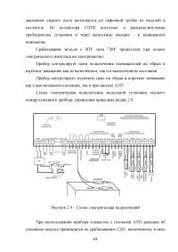 Система автоматического пожаротушения Образец 78042