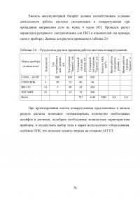 Система автоматического пожаротушения Образец 78054