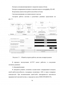 Система автоматического пожаротушения Образец 78057