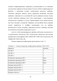 Система автоматического пожаротушения Образец 78061