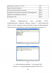 Система автоматического пожаротушения Образец 78062