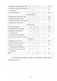 Система автоматического пожаротушения Образец 78077