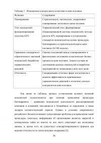 Обоснование транспортно-технологической схемы доставки мелкопартионного груза из Санкт-Петербурга в Нижний Новгород Образец 79839