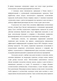 Обоснование транспортно-технологической схемы доставки мелкопартионного груза из Санкт-Петербурга в Нижний Новгород Образец 79843