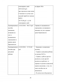 Обязательное страхование на случай временной нетрудоспособности Образец 79939