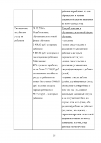 Обязательное страхование на случай временной нетрудоспособности Образец 79940