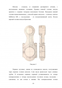 Двигатель 6ЧРН 36/45 Г60 Образец 79042