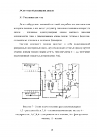 Двигатель 6ЧРН 36/45 Г60 Образец 79047