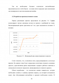 Бизнес план по открытию автомойки Образец 78997