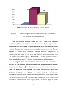 Дидактическая игра как средство формирования представлений о величине у детей младшего дошкольного возраста Образец 80385