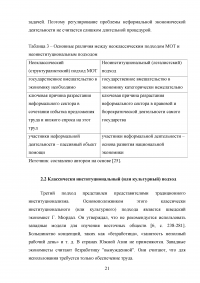 Структуралистские подходы к анализу неформального сектора экономики Образец 79206