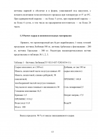 Проект участка производства ветчины мощностью 1 тонна в смену Образец 79101