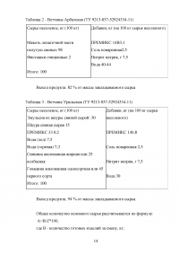 Проект участка производства ветчины мощностью 1 тонна в смену Образец 79102