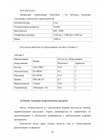 Проект участка производства ветчины мощностью 1 тонна в смену Образец 79114