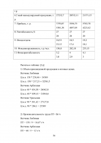 Проект участка производства ветчины мощностью 1 тонна в смену Образец 79142